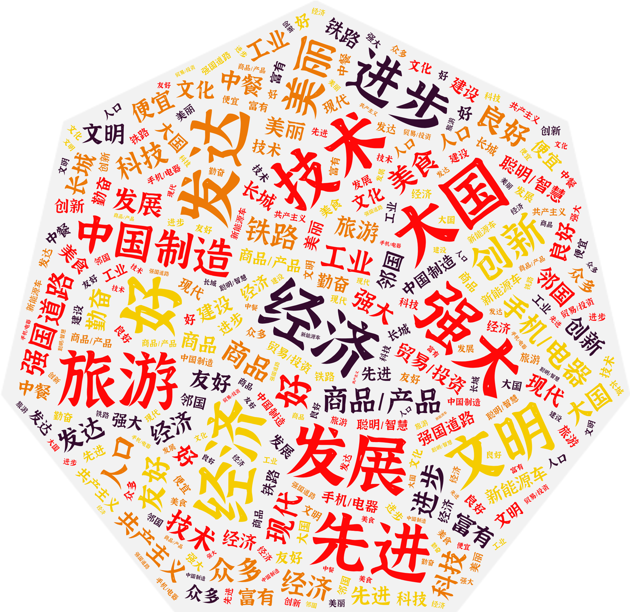 外国游客中国体验